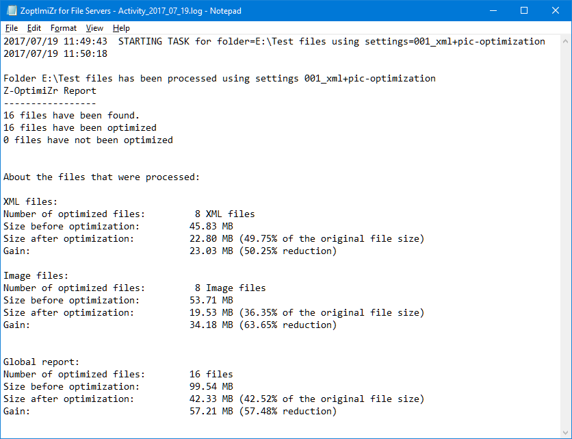 Z-OptimiZr for File Servers -  Activity Log