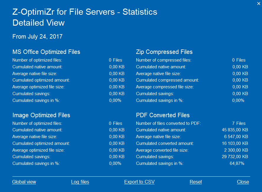 Z-OptimiZr for File Servers PDF file conversion statistics