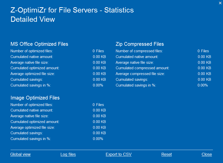 The Z-OptimZr Real-Time Statistics Utility - Detailed View