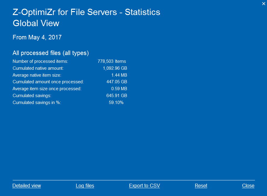The Z-OptimiZr Real-Time Statistics Utility Global View
