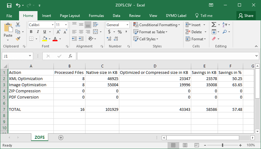 Z-OptimiZr Statistics - CSV file displayed in Excel