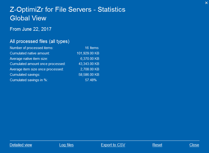 Z-OptimiZr Real-Time Statistics Utility Global View - Results of our optimization test